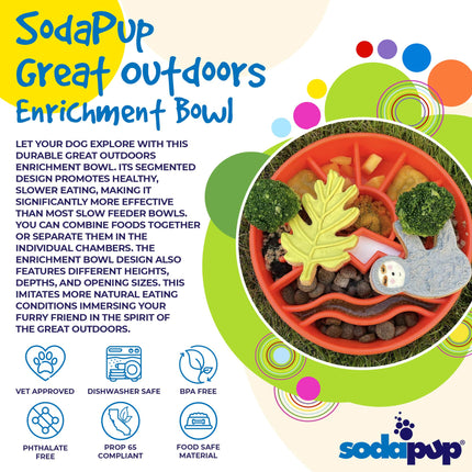 SodaPup Great Outdoors Enrichment Bowl with text and product image on a colorful background