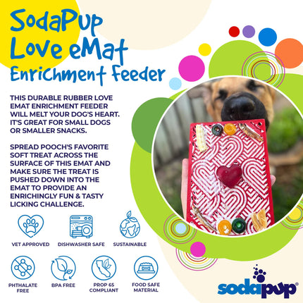 SodaPup Love eMat Enrichment Feeder with a dog and product details on a colorful background