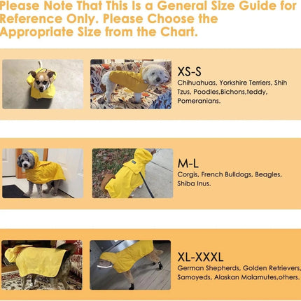 Size guide for dogs wearing yellow raincoats with images and text indicating appropriate sizes.