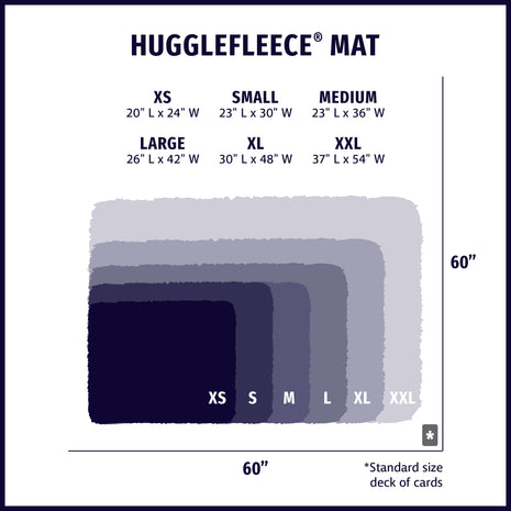 Hugglefleece mat size chart with different dimensions and a visual representation of the mats.