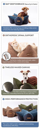 Product features of pet beds with text on a blue background