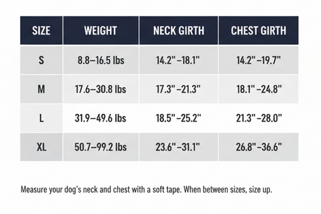 A size guide chart for a dog collar, showing a size table from S to XL with weight and neck/chest girth measurements, plus a black silhouette of a dog with neck girth and neck girth labels on a white background.
