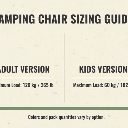 Size chart showing Adult chair maximum load of 120 kg or 265 lb and Kids chair maximum load of 60 kg or 132 lb
