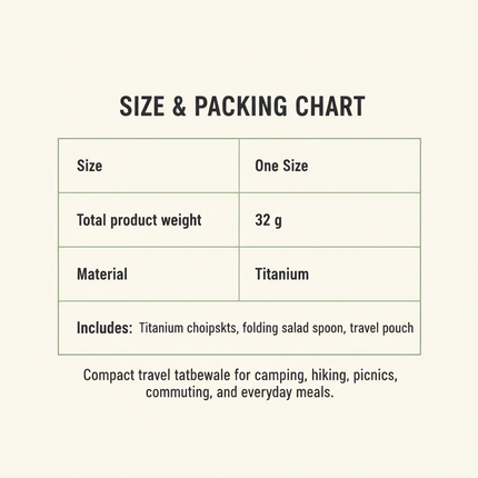 One-size titanium camping tableware chart showing 32 gram weight, titanium material, chopsticks, folding salad spoon, and travel pouch