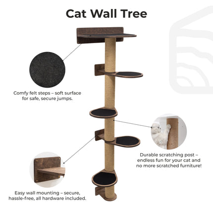 Cat wall tree with features highlighted on a white background