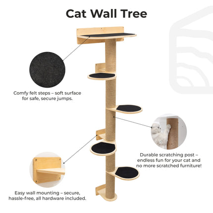 Cat wall tree with features highlighted on a white background