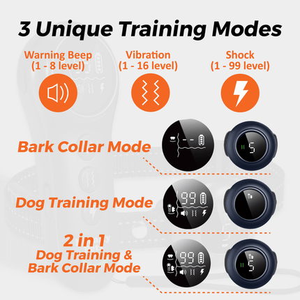 Dog training device with three unique training modes on a white background