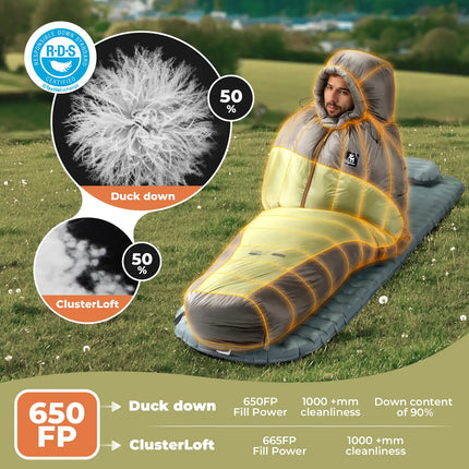 Person using a sleeping bag with RDS certification and technical details on duck down and ClusterLoft insulation.