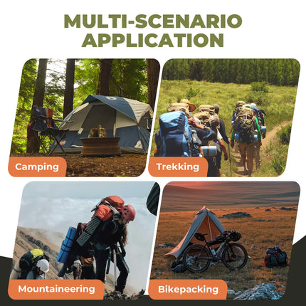 Collage of outdoor activities including camping, trekking, mountaineering, and bikepacking with text 'Multi-Scenario Application'.